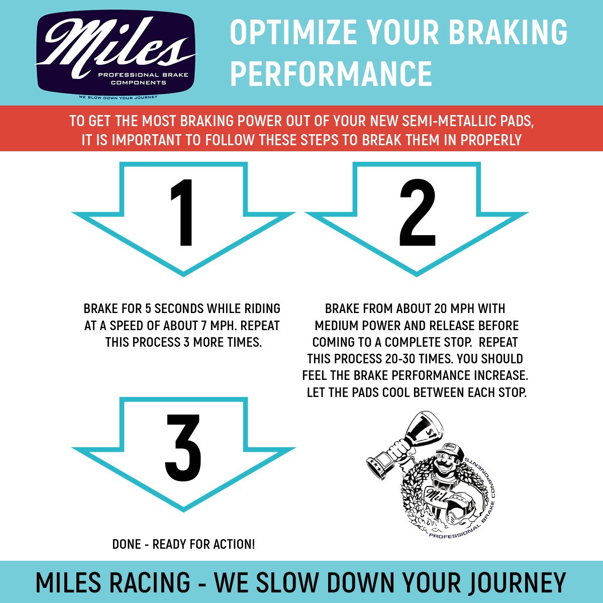 Miles Racing - Disc Brake Pads - Semi Metallic - SRAM Avid DB1 - MI-MET-69