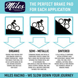 Miles Racing - Disc Brake Pads - Semi Metallic - SRAM Avid DB1 - MI-MET-69