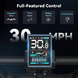 eBike Boys 20" Fat Tire Full Suspension E-Bike - 30MPH Speed