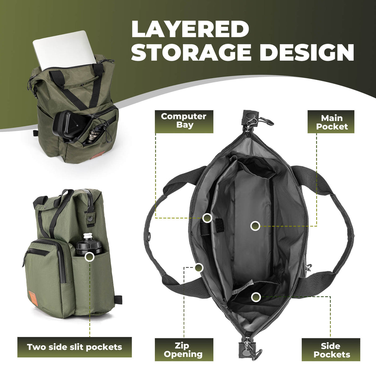Brompton Folding Bike Handlebar Bag Backpack - 11.5L