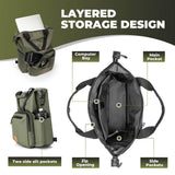 Brompton Folding Bike Handlebar Bag Backpack - 11.5L